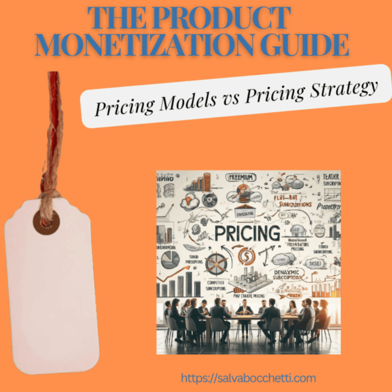 Product Monetization Guide: The Pricing Model (vs Pricing Strategy)